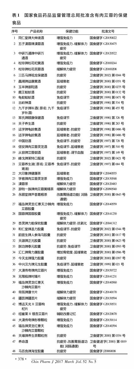 銀川伊百盛生物工程有限公司 銀川伊百盛生物工程有限公司